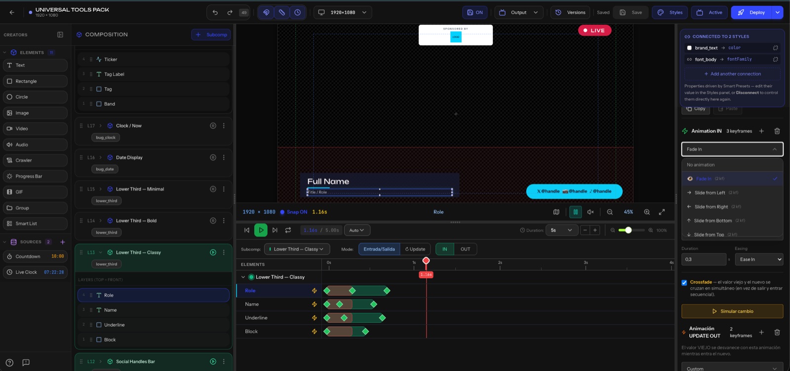 The Smart Graphics compositing canvas — layers, subcompositions and live preview